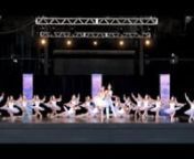 Ballet Conservatory of South Texas March 2021 Performance: La Bayadere and Original Works