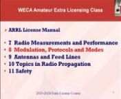 WECA-Extra Lesson 7 Chapter 8 Modulation, Protocols & Modes from chapter 8
