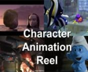 I am responsible for all of the character and prop animation.All work is keyframed except for the Christmas Carol shot, which started with mocap.nnIntroduction — Character animation done as an example of work I do on my own using a rig a student modified to look like me.nnMonsters Inc — Through Door, Down Hall:Character animation on allnnFinding Nemo —