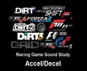 Thanks to all of the audio teams responsible for their continued commitment to the racing game genre!nnDiRT: nAudio ManagmenttWill Davis, Stafford BawlernAudiotSimon Goodwin, Andrew Grier, John DaviesnAdditional Sound DesigntGreg Hill (Soundwave Concepts)nAdditional RecordingtDavid WymannnDiRT 2: nAudio DirectortStephen RootnAudio ManagertJohn DaviesnLead Audio DesignertMark KnightnAudio DesignerstDave Sullivan, Peter Ward, Andrew Grier, Ed Walker, Claire WoodcocknCentral Tech Audio: Simon N Goo