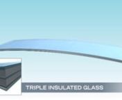 Met de introductie van Freeformglass® - koud gebogen glas- is een aantal jaren geleden een betaalbare oplossing op de markt gebracht voor gebogen glasconstructies met behoud van optische kwaliteiten. Bij koud buigbaar glas vindt géén verhitting plaats en hoeft ook geen mal te worden gemaakt.Dit is een groot voordeel als door breuk vervanging nodig is. Het product wordt continu doorontwikkeld. Van koud buigbaar gelaagd glas naar koud buigbaar isolatieglas tot het integreren van PV zonnecelle