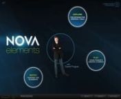 NOVA Elements IPad app Demo from nova elements app