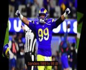 LOS ANGELES -- Rams defensive tackle Aaron Donald announced his retirement Friday after 10 dominant seasons. &#60;br/&#62;aaron donald retirement announced