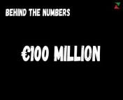 BEHIND THE NUMBERS - €100 million, the looming bonus for Ryanair's CEO Michael O'Leary from numbers movie 1998