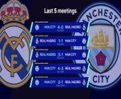 Who will win as Real Madrid and Manchester City face each other again in the Champions League?