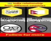 India relationship from different countries
