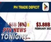 PH posts &#36;3.6-B trade deficit in February