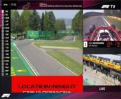FORMULA 1 EMILIA ROMAGNA GP ROUND 2 2021 FREE PRACTICE 3 PIT LINE CHANNEL from shironame gp song