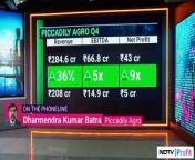 Piccadily Agro Q4: Profit & EBITDA Up Multifold YoY | NDTV Profit from love yoy