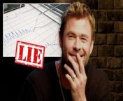 Vanity Fair&#39;s May cover star Chris Hemsworth takes our infamous lie detector test. Between him and Matt Damon, who usually pays the bill? Does he think he&#39;s fashionable enough to be a co-chair for the 2024 Met Gala? Is it true that his little brother Liam also auditioned for &#92;