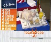 Sunny Anderson, co-host of Food Network’s “The Kitchen,” joins TODAY with delicious meals for your Fourth of July party. Try her juicy barbecue butterflied chicken, easy broccoli and carrot slaw and her patriotic poke cake.