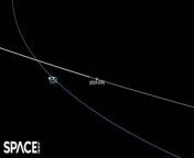 Asteroid 2024 DW flew about 139,000 miles (224,000 km) away from Earth. The space rock was estimated to be about 43 feet wide (13 m). &#60;br/&#62;&#60;br/&#62;Credit: Space.com &#124; animation: NASA/JPL-Caltech &#124; edited by Steve Spaleta&#60;br/&#62;Music: Black Bullet by Deskant / courtesy of Epidemic Sound