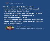 Efficiency meets security!Learn how Akitra&#39;s Compliance Automation can revolutionize your approach to compliance. Save time, cut costs, and ensure accuracy with our tailored solutions. &#60;br/&#62;&#60;br/&#62;Ready to experience the future? Book a demo at akitra.com/demo and delve into related blogs at https://akitra.com/blog/
