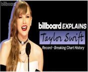 Will Taylor Swift earn another No. 1 album? In light of her highly anticipated release of ‘The Tortured Poets Department’ this Friday, April 19th, let’s take a look back at Taylor Swift’s many history breaking achievements.&#60;br/&#62;&#60;br/&#62;This is Billboard Explains: Taylor Swift&#39;s Record Breaking Chart History