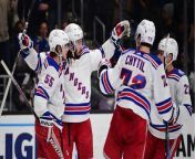 Rangers Take 2-0 Series Lead Over Hurricanes on Tuesday from ny li